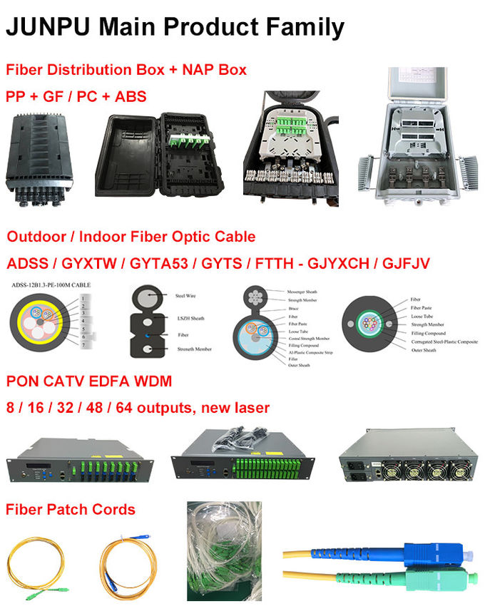 Fabrikhersteller Outdoor 2 Cores-144 Cores FTTH ADSS Glasfaser-Transceiverkabel 6