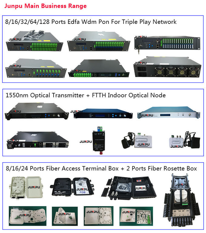 Passiver optischer Empfänger Verdrahtungshandbuchs FTTH CATV, catv optisches node1100~1650 5