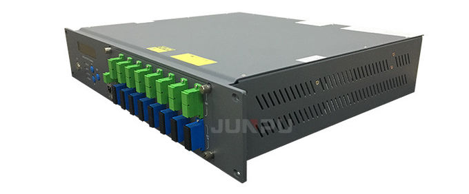 Junpu Pon Edfa Verdrahtungshandbuch 1550 8 tragen Kombinator 17dbm jede Hafen-Faser-Optikausrüstung 7