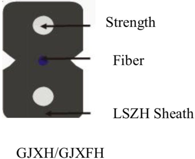 FTTH-Faser-Transceiverkabel mit Stahldraht, Einmodenfaseroptisches kabel im Freien 0